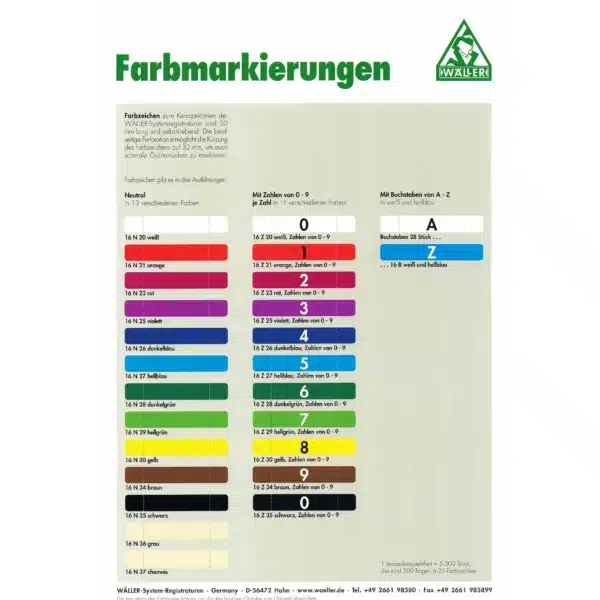 Wäller Farbzeichen / Aufkleber